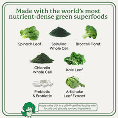WonderGreens Kids packaging highlights 100B CFU probiotics for digestion.