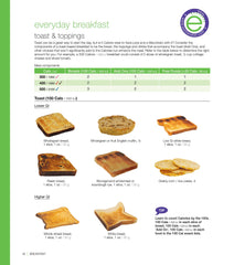 Portion Perfection menu plan cookbook offers portion controlled recipes for everyday meals.