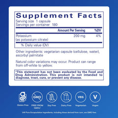 Potassium citrate capsules close-up highlighting nerve and muscle function support