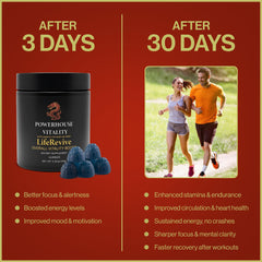 Powerhouse Vitality LifeRevive heart-circulation visual hints at healthier circulation support.