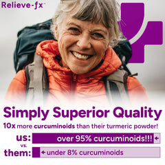 PPO Lab Relieve-fx curcumin powder shows vibrant turmeric tones
