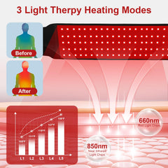PPOKK red light therapy belt 3-in-1 beads close-up with red and infrared LEDs.