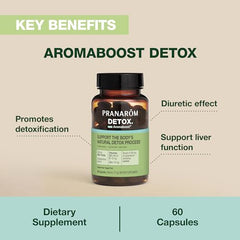 Pranarom Aromaboost Detox ingredients panel highlighting milk thistle and essential oils.