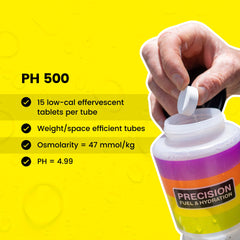A 500 ml measuring glass with Precision Hydration tablet showing precise dosing for workouts.