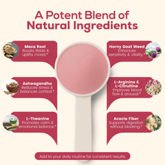 Pretty Plz? Female Libido Booster powder poured into a glass for instant hydration.
