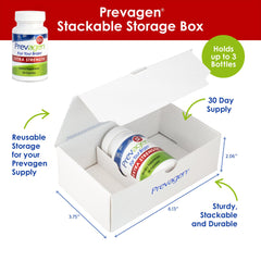 Prevagen stackable box packaging highlighting convenient storage and gifting