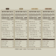 PRIMA Ancestral Protein Bar back view with gluten-free, low-carb profile.