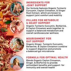 PrimeMD cinnamon extract label emphasizes heart-friendly blend and absorption.
