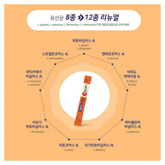 Priming Water daily 2 g stick ready for on-the-go use.