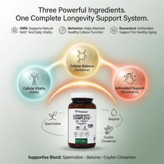 PRISTINE'S Longevity Complex bottle pour demonstrates easy daily capsule intake.