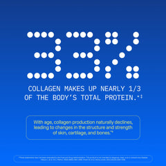 ProHealth Longevity Collagen powder stirred into coffee for a neutral-tasted daily boost.