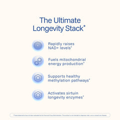 ProHealth Nicotinamide Riboside Pro Complete capsules closeup emphasizes form and dosage.