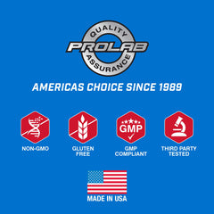 ProLab Advanced Caffeine 200mg graphic with green tea extract blend details
