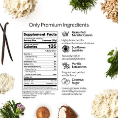 Promix Grass-fed micellar casein ingredients show clean, lactose-free digestion support.