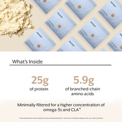 Promix Nutrition whey protein shake in glass shows smooth texture for post-workout recovery drinks