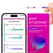 Proov Empower at-home kit packaging for easy perimenopause tracking.