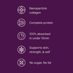 ProT Gold gluten free and sugar free label on packaging