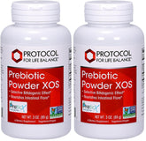 Protocol for Life Balance Prebiotic Powder XOS bottle promotes daily gut support.