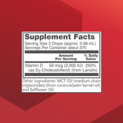 Protocol For Life Balance two-drop serving shows convenient high-dose dosing