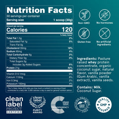 Puori PW1 pasture-raised whey milk source illustration, clean ingredients