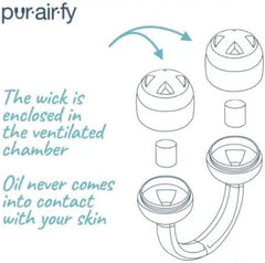 Pur-Air-Fy wearable inhaler peppermint refillable cap-and-oil for sustainability