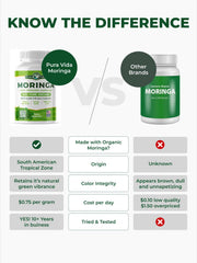 PURA VIDA MORINGA capsules bottle pour, convenient daily dosage for energy support