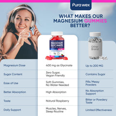 Close-up of PURA WEX Nutrition gummies highlighting chewy texture and pleasant taste without sugar.