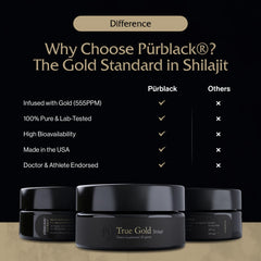 Pürblack Live Resin half-gram daily dose demonstrates easy dosing