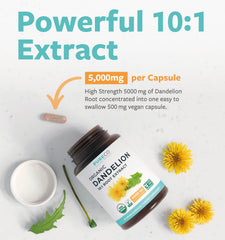 Pure Co dandelion root extract bottle pour, easy no-mess dosing.