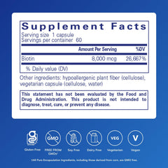 Close-up of Biotin 8 mg capsules highlighting daily supplementation quality.
