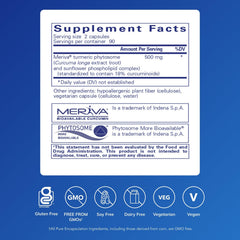 CurcumaSorb capsules close-up highlighting Meriva phytosome formula.