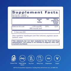 Pure Encapsulations Folic Acid capsules pack illustrating compact hypoallergenic daily supplement.