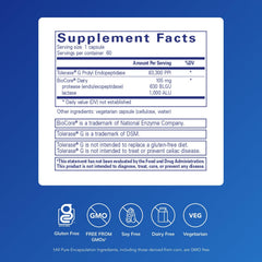 Pure Encapsulations gluten dairy digest capsules closeup highlighting capsules