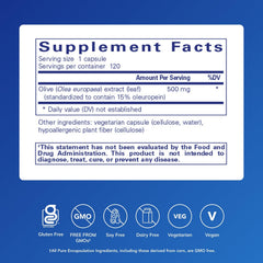 Close-up of olive leaf extract capsules for easy daily intake.