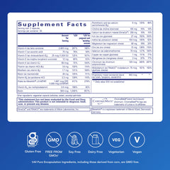 Pure Encapsulations PreNatal label closeup highlighting folate and iron for energy support.