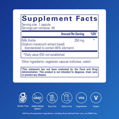 Pure Encapsulations Silymarin capsule pour shown for daily use