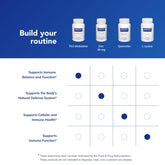 Pure Encapsulations Th2 Modulator capsules poured into hand.