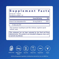 Pure Encapsulations Vitamin D3 Vegan capsules close-up highlights easy daily dosing for bone and immune support.