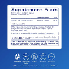 Pure Encapsulations Vitamin D3 VESIsorb capsules closeup showing easy daily use