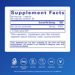 Pure Encapsulations zinc capsules—highly absorbable supplement for metabolism support.