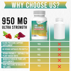 Pure Pressure 50 magnesium oxide capsules on clean label
