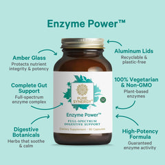 Pure Synergy Enzyme Power pill close-up highlighting plant-based enzymes for protein digestion.