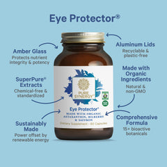 PURE SYNERGY Eye Protector packaging box highlighting vegan and organic sourcing.