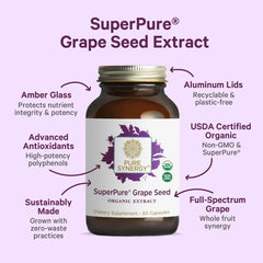 Pure Synergy SuperPure label closeup highlighting organic non GMO ingredients
