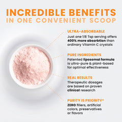 Pure Therapro Rx PureWay-C technology label highlights advanced absorption.
