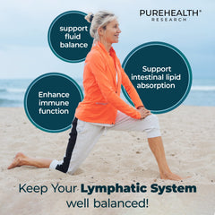 PUREHEALTH RESEARCH Lymph System Support bottle back label presents GMP and non-GMO attributes.