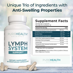 PureHealth Research Lymph System Support label detail highlighting key ingredients