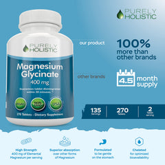 Purely Holistic bottle open with tablets visible for everyday use.