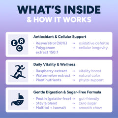 Purify Life ingredient panel highlights Polygonum cuspidatum as the resveratrol source.