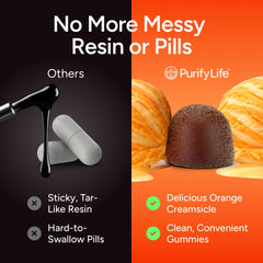 Purify Life Shilajit gummies closeup shows chewy texture and natural flavor.